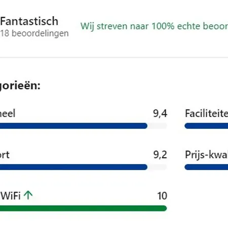 Apartman Gletschertraum Sölden